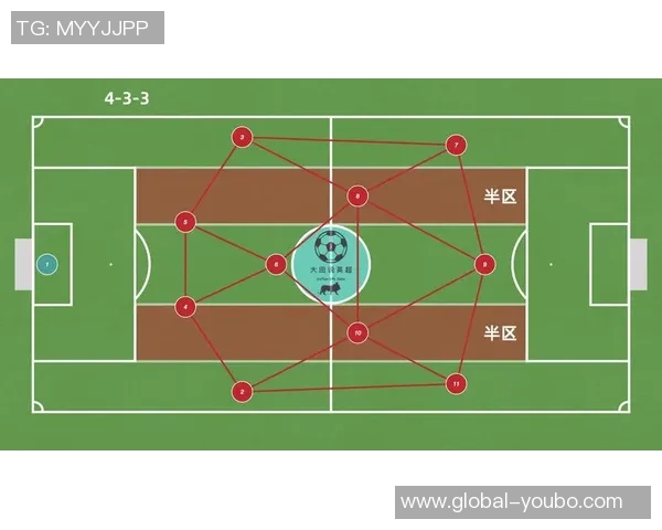 深入分析足球451阵容的战术特点与实际应用效果 深入分析足球451阵容的战术特点与实际应用效果