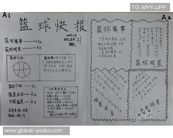 足球与篮球锻炼的全面解析与对比探讨如何选择适合自己的运动方式 足球与篮球锻炼的全面解析与对比探讨如何选择适合自己的运动方式