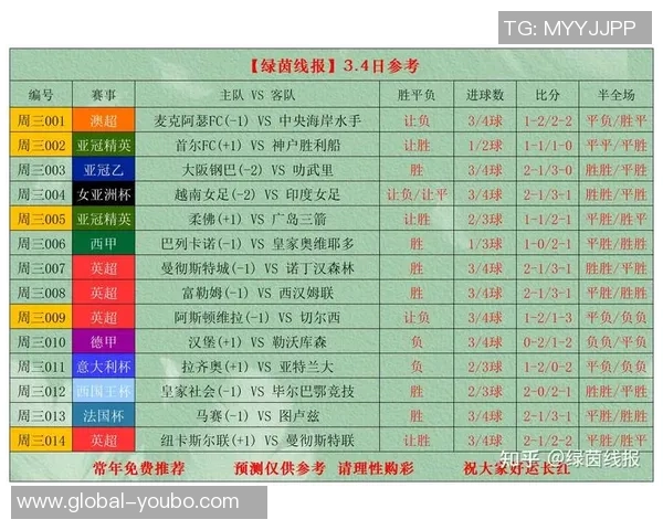 足球历史上最悬殊的比分记录揭示了比赛的惊人差距与不平衡现象 足球历史上最悬殊的比分记录揭示了比赛的惊人差距与不平衡现象