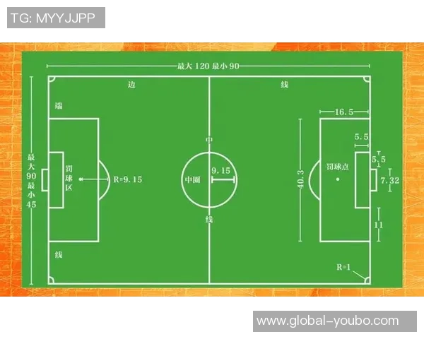 足球场上各个位置的职责与特点详解解析