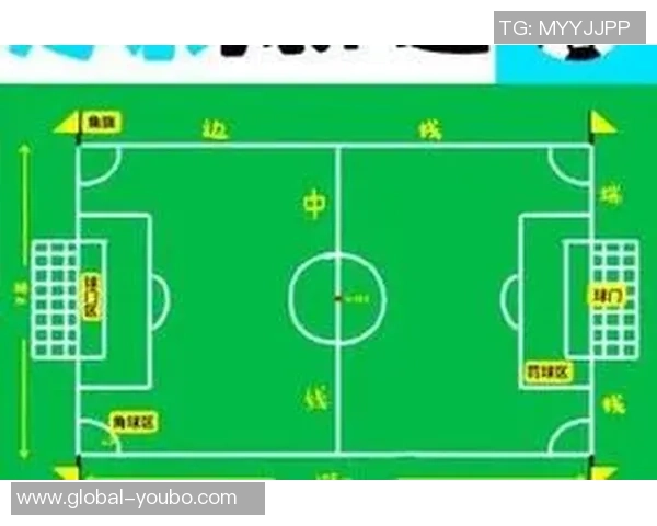 足球初学者必看入门指南从基础技巧到实战应用全方位提升你的球技 足球初学者必看入门指南从基础技巧到实战应用全方位提升你的球技
