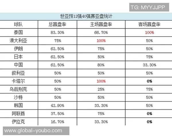 足球盘口网解析最新赛事动态助您精准投注策略提升胜率